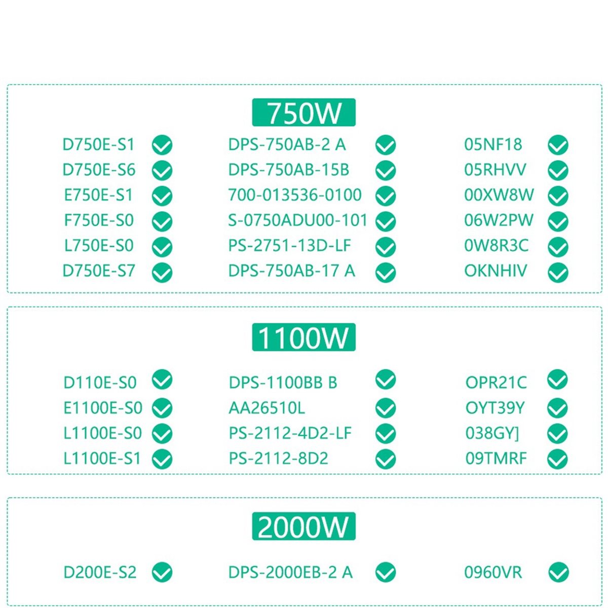 12 Ports PCIe 6Pin Connector B - огляд і ціна 2400W Server Psu Breakout Board